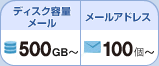 ディスク容量 ：メール500GB〜、メールアドレス:100個〜